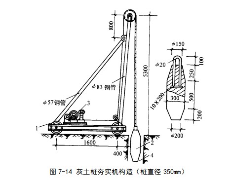 佛子山镇挤密桩地基